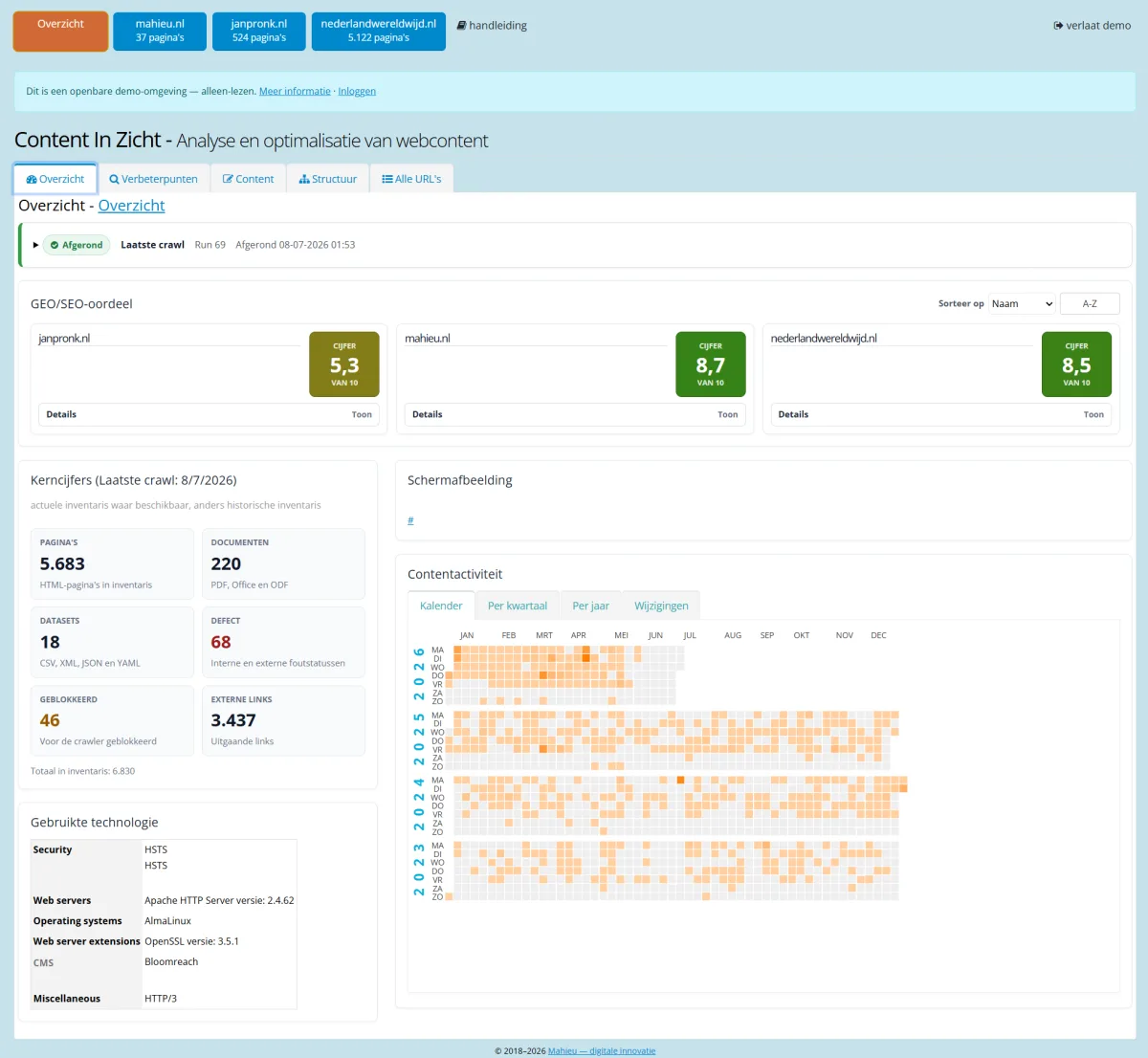 Overzichtsdashboard van ContentInzicht in de openbare demo: GEO/SEO-cijfers per website, kerncijfers van de laatste crawl en contentactiviteit per jaar